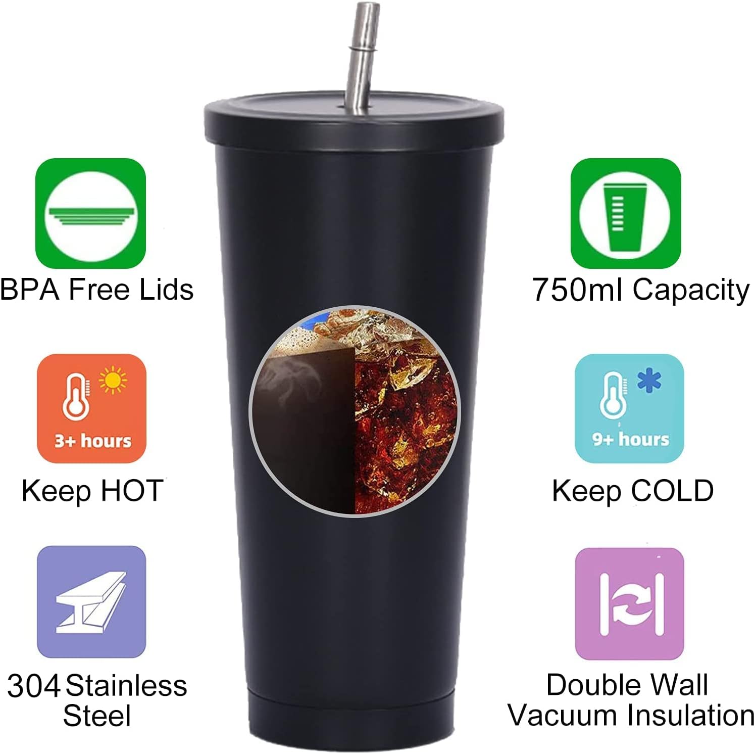 Coffee Tea Tumbler - 750ml Double-Wall Insulated Tumbler with Straw