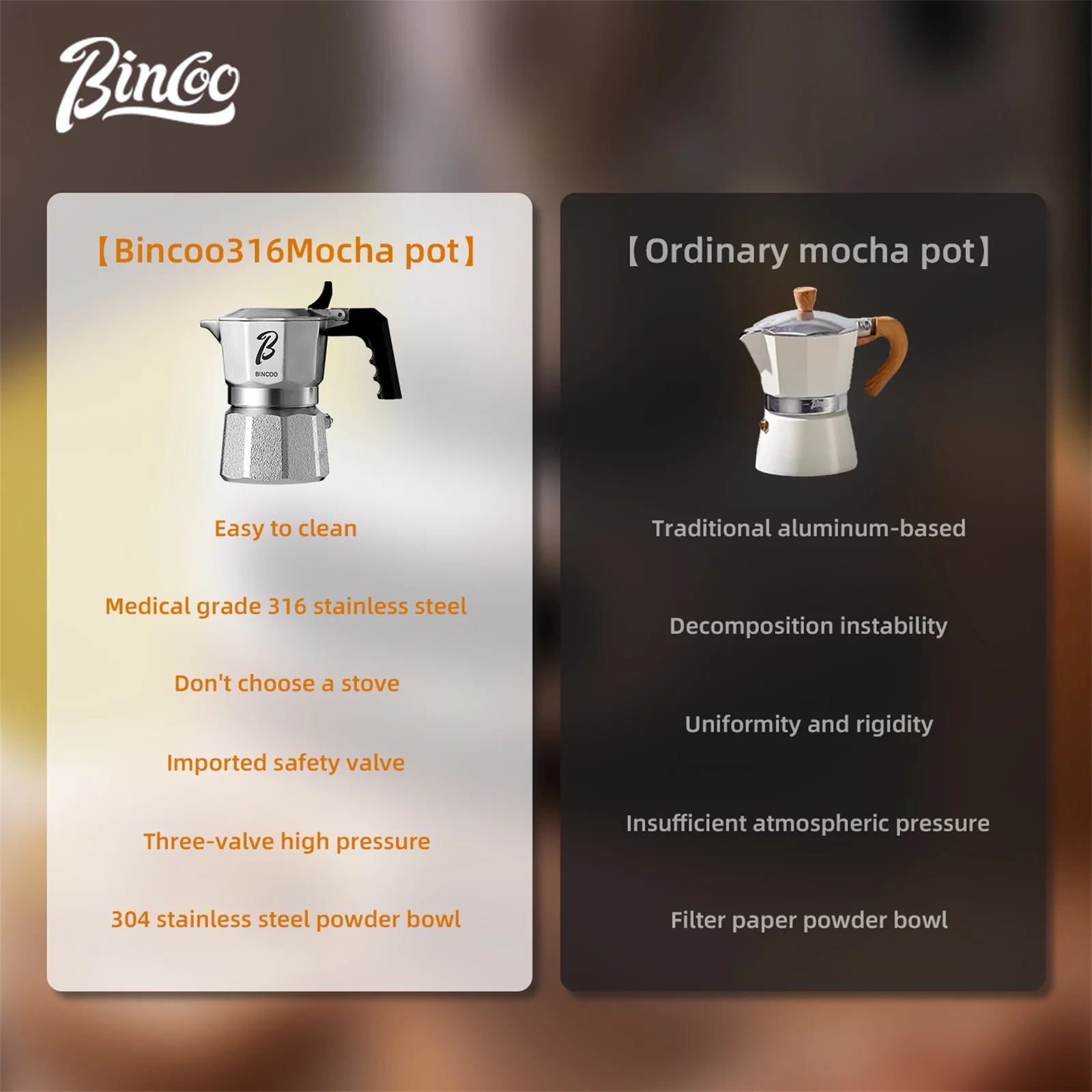 Bincoo Professional Mini 3 Val - đánh giá và giá Moka Pot Stove