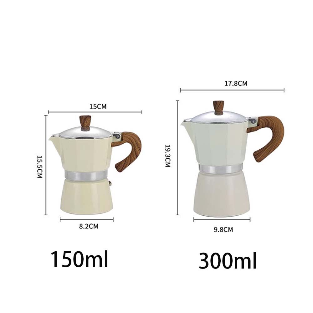 Aluminum Italian Moka Espresso - đánh giá và giá Moka Pot Stove