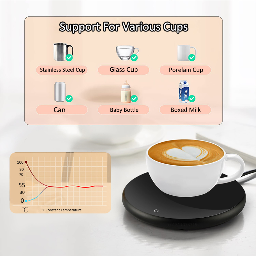 USB Cup Warmer Electric Heatin - đánh giá và giá Coffee Tea Warmer
